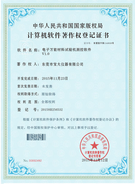 Κίνα Perfect International Instruments Co., Ltd Πιστοποιήσεις